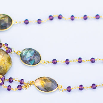 Spiritual Rosaries